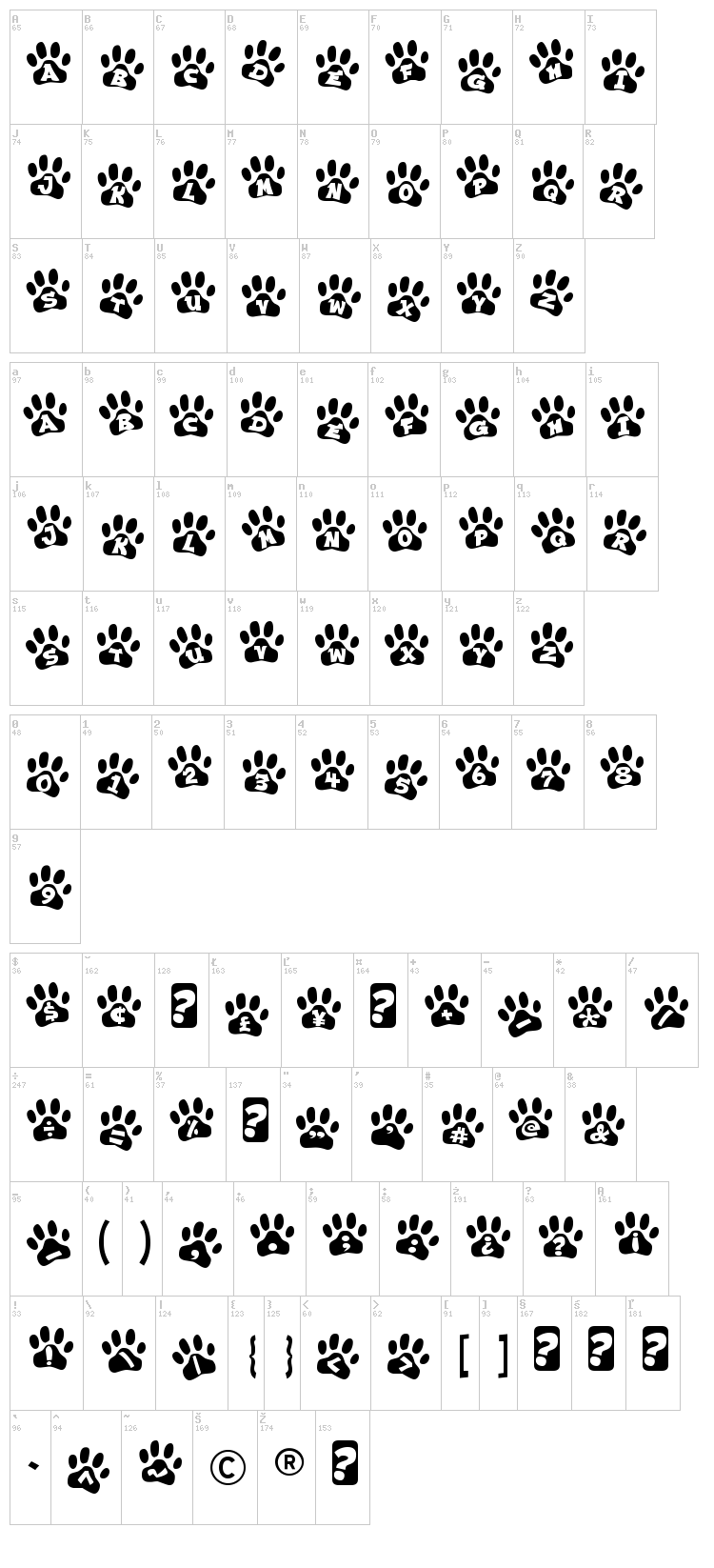 Ennobled Pet font map